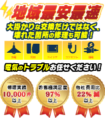 地域最安最速！電気のトラブルお任せください!大掛かりな交換だけではなく、壊れた箇所の修理も可能!